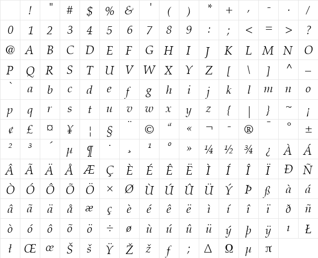 Palatino LT Light Italic Character Map