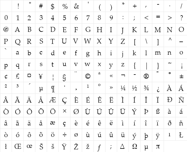 Palatino LT Light Regular Character Map
