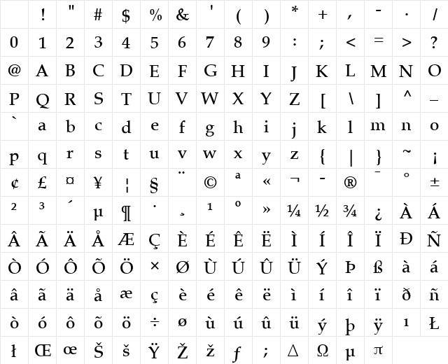 Palatino LT Light Bold Character Map
