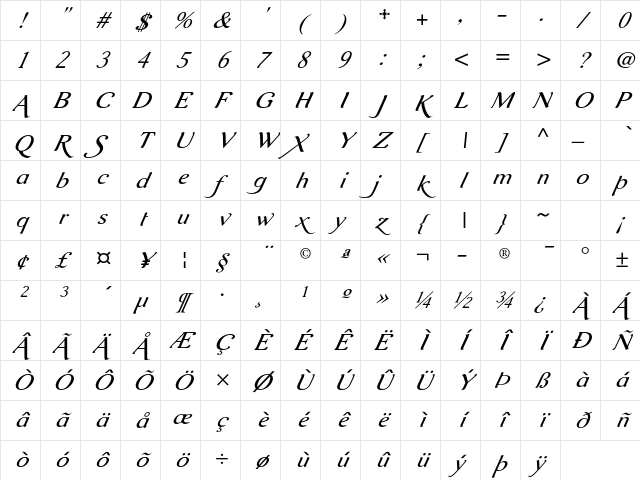 Aurelis ADF Script No2 Std Italic Character Map Aurelis ADF Script No2 Std Italic Character Map