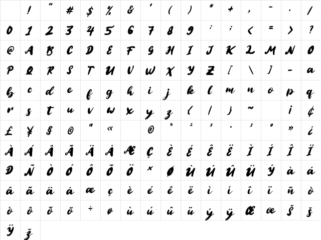 Hamidah Regular Character Map