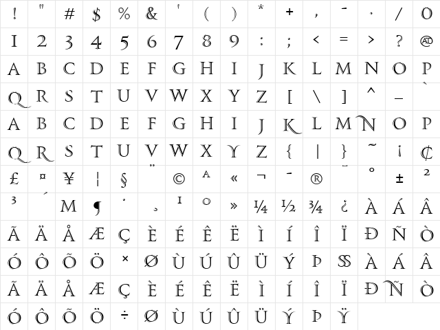 PF Monumenta Pro Shaded Character Map PF Monumenta Pro Shaded Character Map