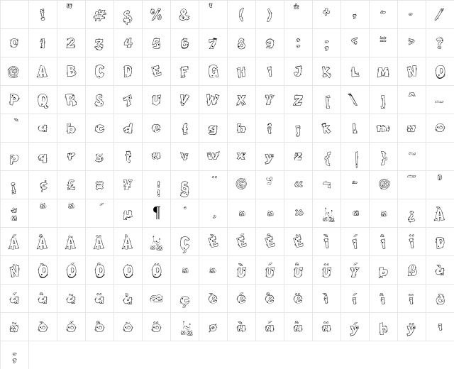 Pet Shop Regular Character Map