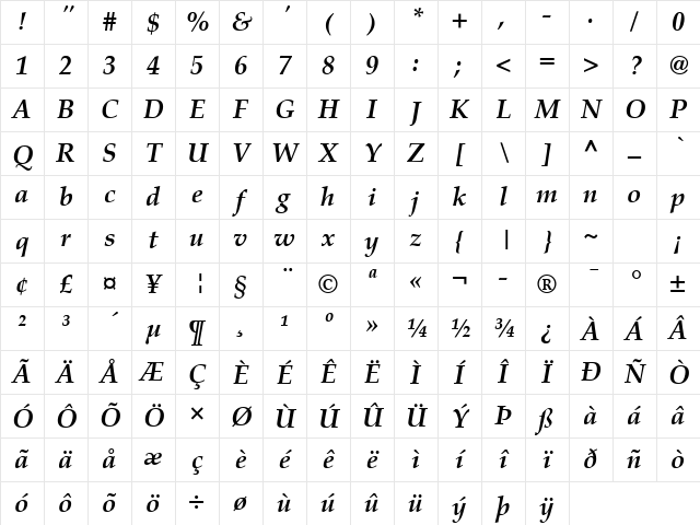 Palatino S Bold Italic Character Map