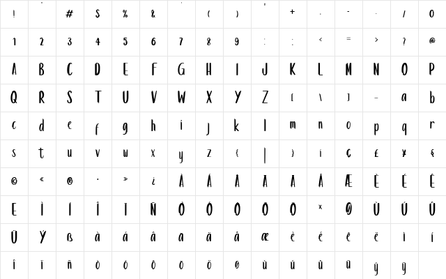 Kinderjoe Regular Character Map Kinderjoe Regular Character Map