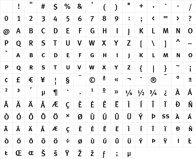 Meta Medium Character Map Meta Medium Character Map