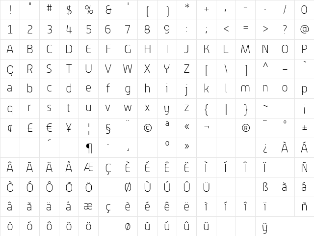 Alwyn Thin Character Map Alwyn Thin Character Map