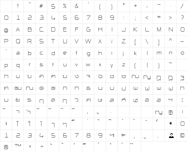 NP Naipol All in One Regular Character Map NP Naipol All in One Regular Character Map