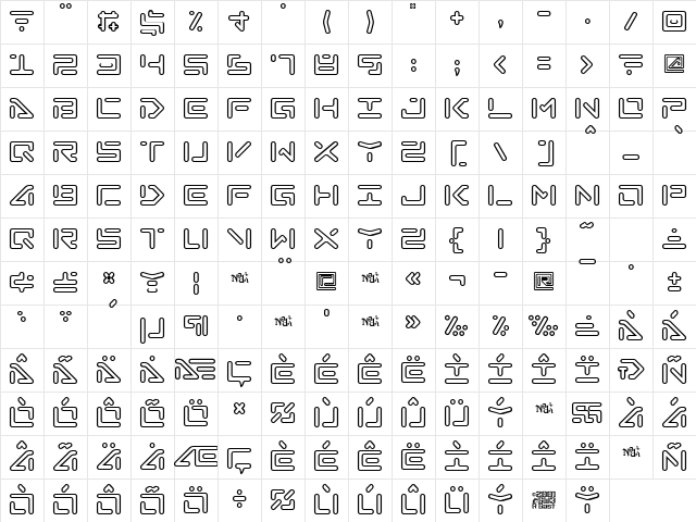 Abduction II Regular Character Map