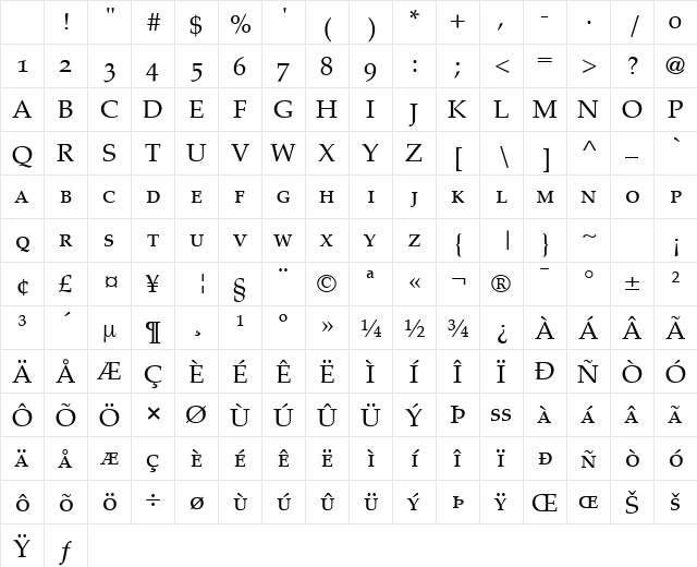 Palatino SC Regular Character Map