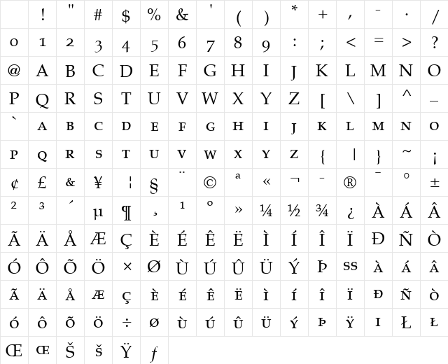 Palatino SC Regular Character Map