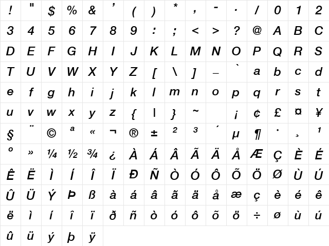 Helvetica-MediumItalic Regular Character Map Helvetica-MediumItalic Regular Character Map