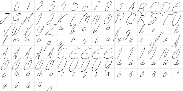 Creates Regular Character Map Creates Regular Character Map