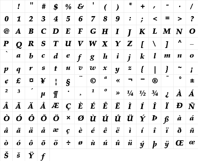 Palatino-Black BlackItalic Character Map Palatino-Black BlackItalic Character Map