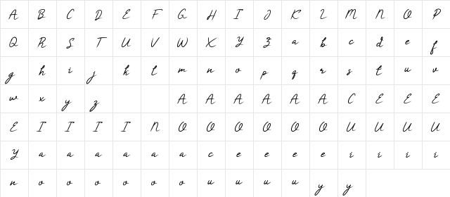 CharlynRushmoorDemo Regular Character Map CharlynRushmoorDemo Regular Character Map