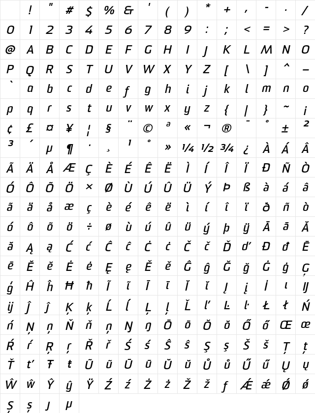 Sommet Bold Italic Character Map Sommet Bold Italic Character Map