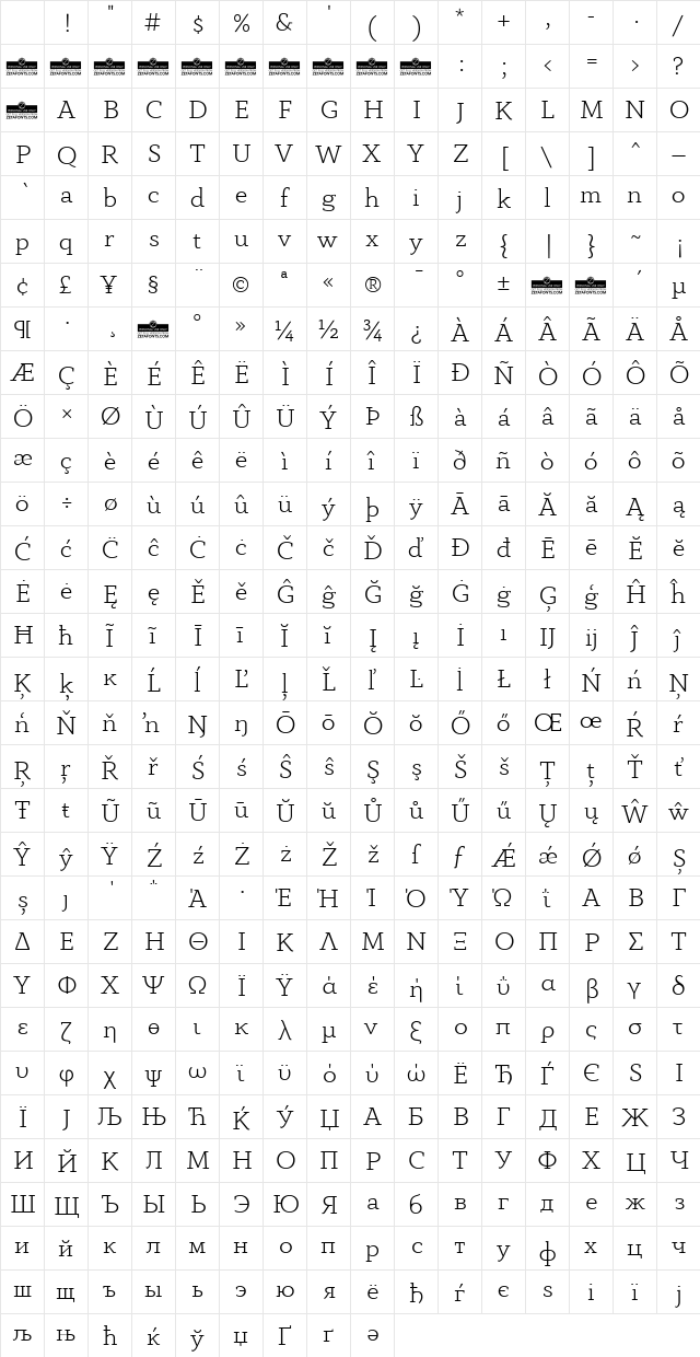 Anaphora Trial Light Character Map Anaphora Trial Light Character Map