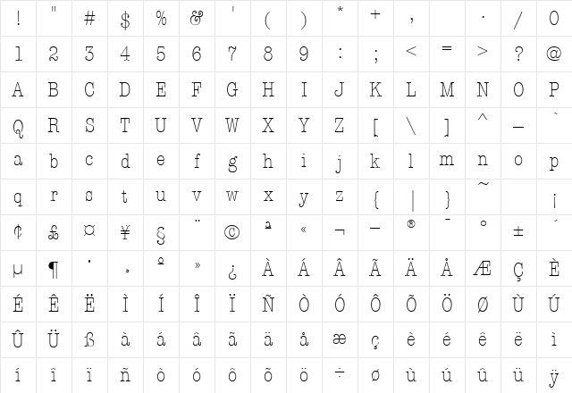 American Typewriter Condensed Light Character Map