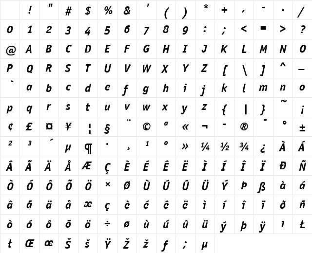 Officina Sans ITC Bold Italic Character Map