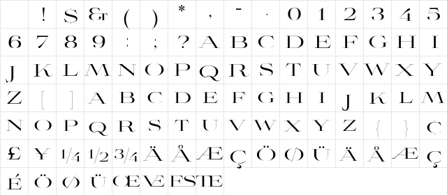 AvianoDidone Regular Character Map