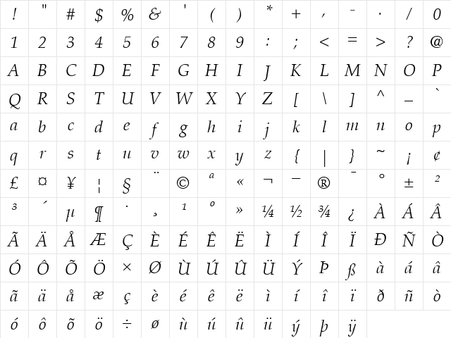 Palatino-Light LightItalic Character Map