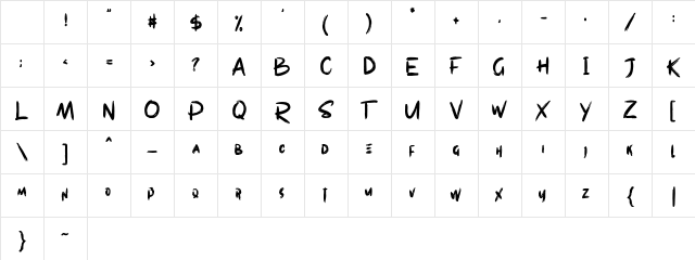 Westpart Regular Character Map Westpart Regular Character Map