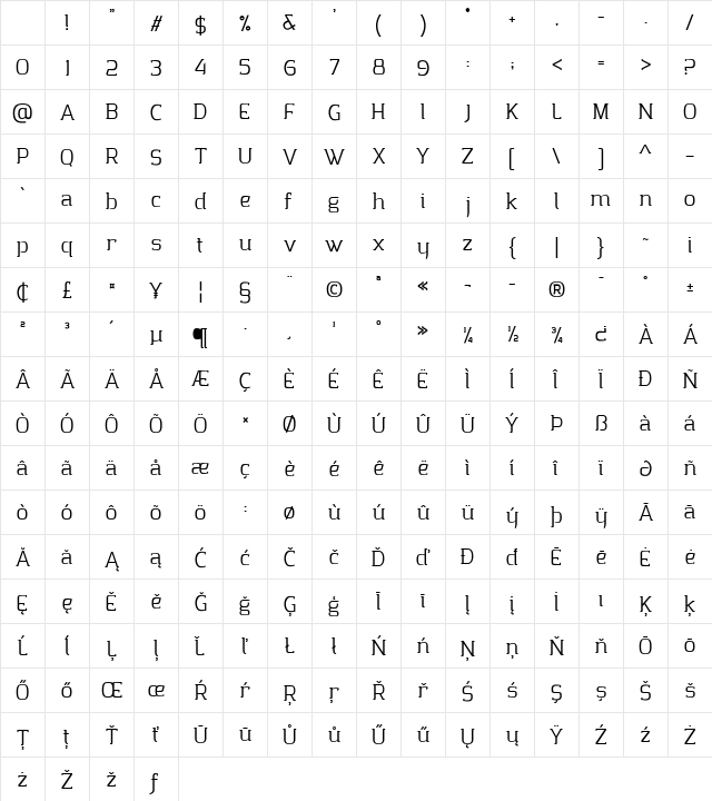 Clarraz Personal Use Regular Character Map Clarraz Personal Use Regular Character Map