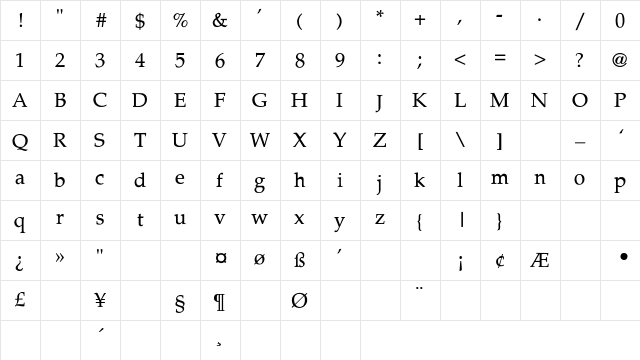 Palatino-Thin Regular Character Map