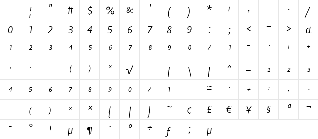 ProfileNO Light Italic Character Map
