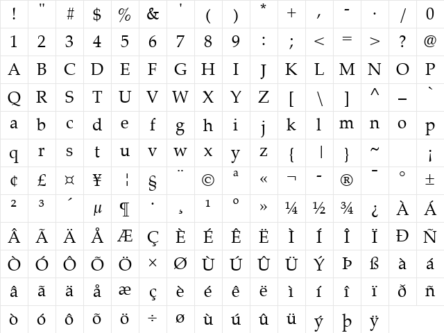 Palatino Regular Character Map