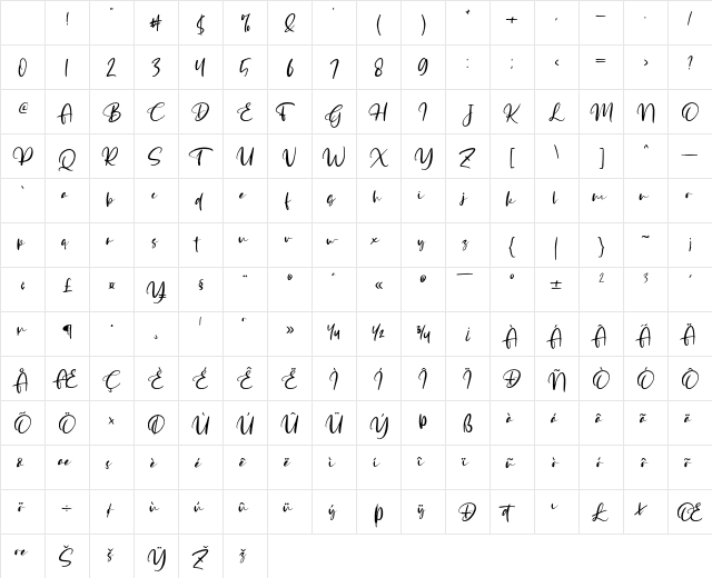 Deborah Regular Character Map