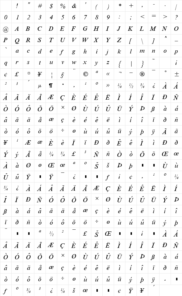 Tms Italic Character Map Tms Italic Character Map