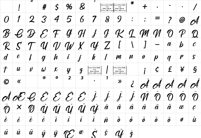 Brightons Regular Character Map Brightons Regular Character Map