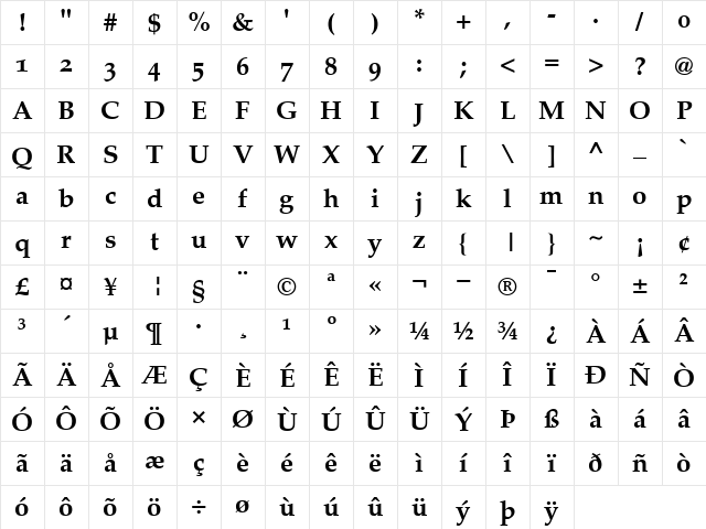 PalatinoOldStyleFigures Bold Character Map
