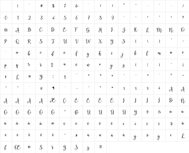 Ashadiya Regular Character Map Ashadiya Regular Character Map