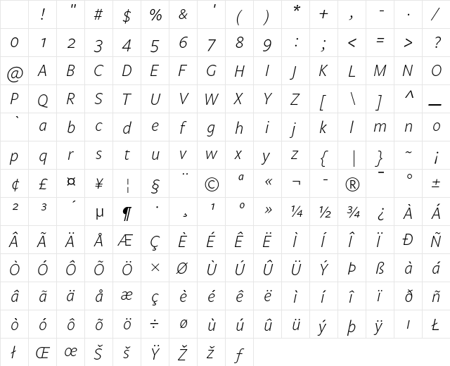 Legato Light Italic Character Map Legato Light Italic Character Map