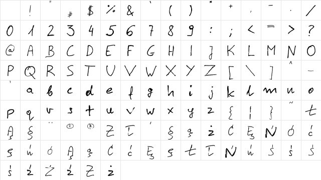 pieter reczny Regular Character Map pieter reczny Regular Character Map