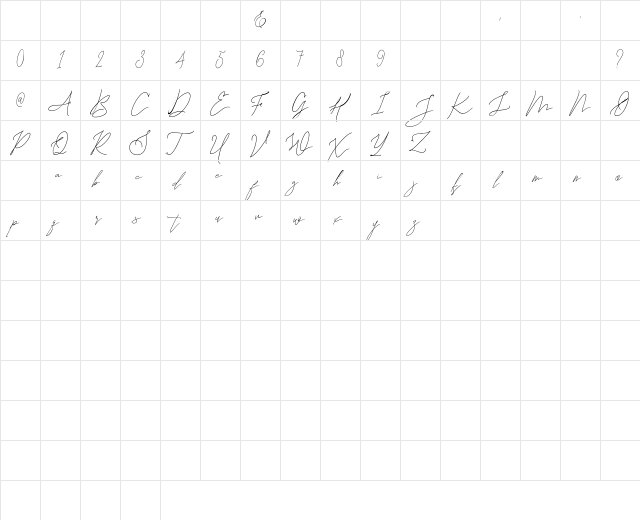 The Attention Regular Character Map