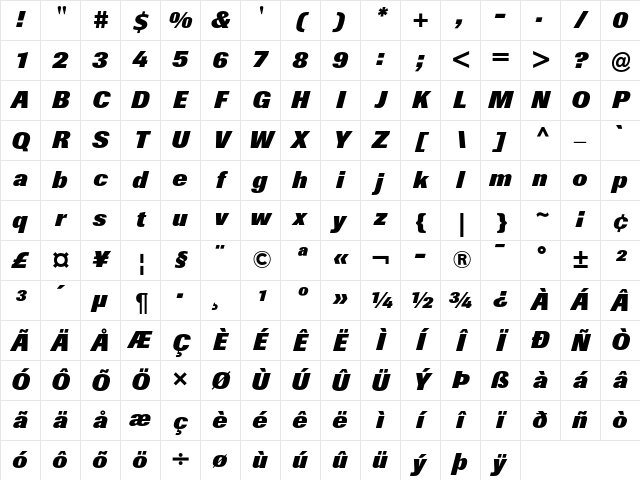Berthold Imago Extra Bold Italic Character Map