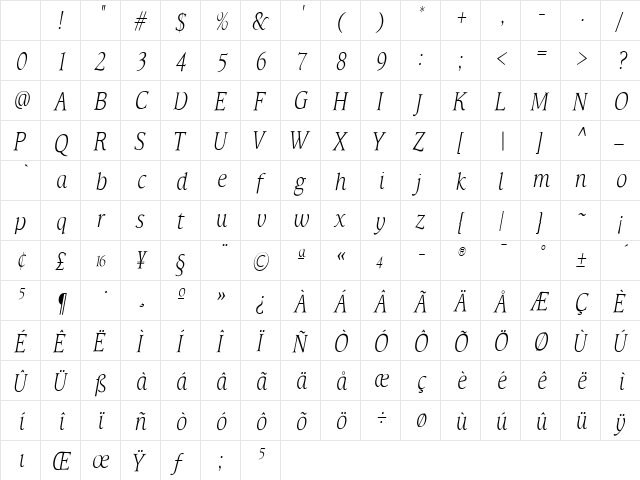 TFHabitatCond Italic Character Map TFHabitatCond Italic Character Map