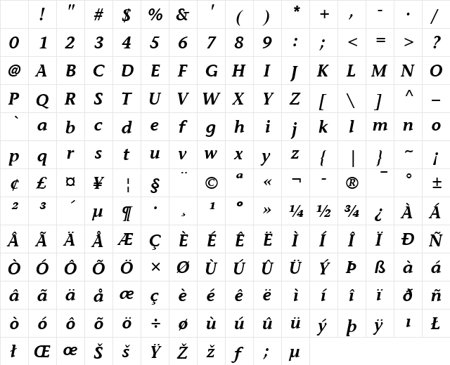 StoneInformal LT Bold Italic Character Map StoneInformal LT Bold Italic Character Map