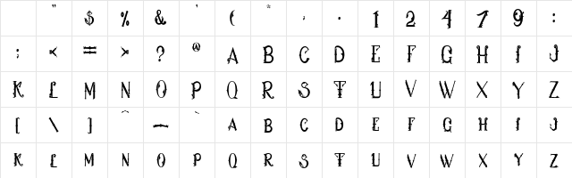 Ukiran Regular Character Map