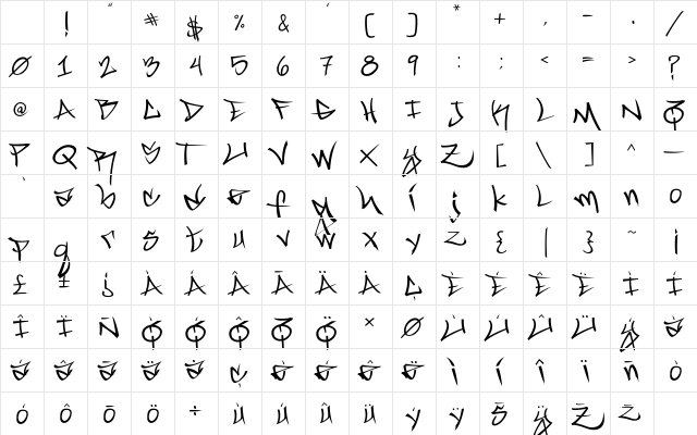 Marc Digital Graffiti Light Character Map Marc Digital Graffiti Light Character Map