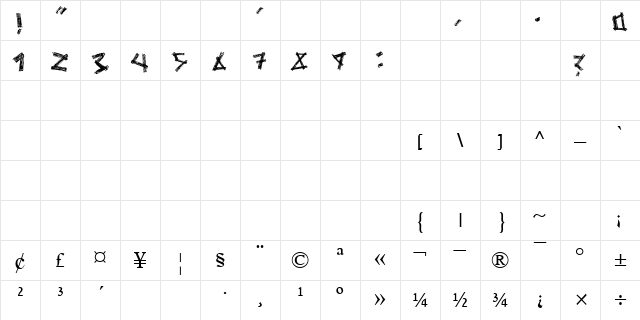 ANS nagarim Regular Character Map ANS nagarim Regular Character Map