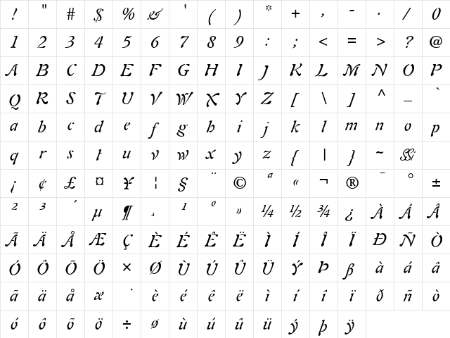 Palette SSi Italic Character Map Palette SSi Italic Character Map