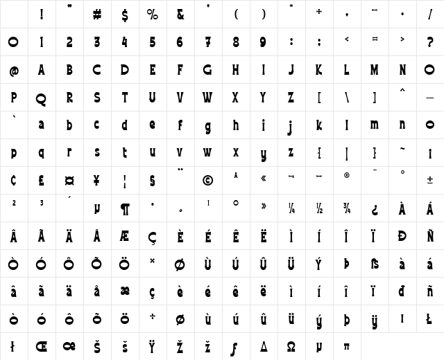 Abhartach DEMO Regular Character Map Abhartach DEMO Regular Character Map