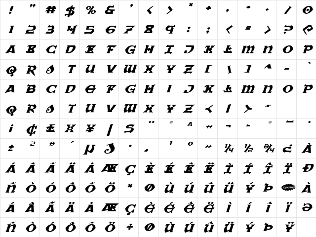 War Priest Expanded Italic Expanded Italic Character Map War Priest Expanded Italic Expanded Italic Character Map
