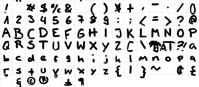 Fat of the Land Regular Character Map