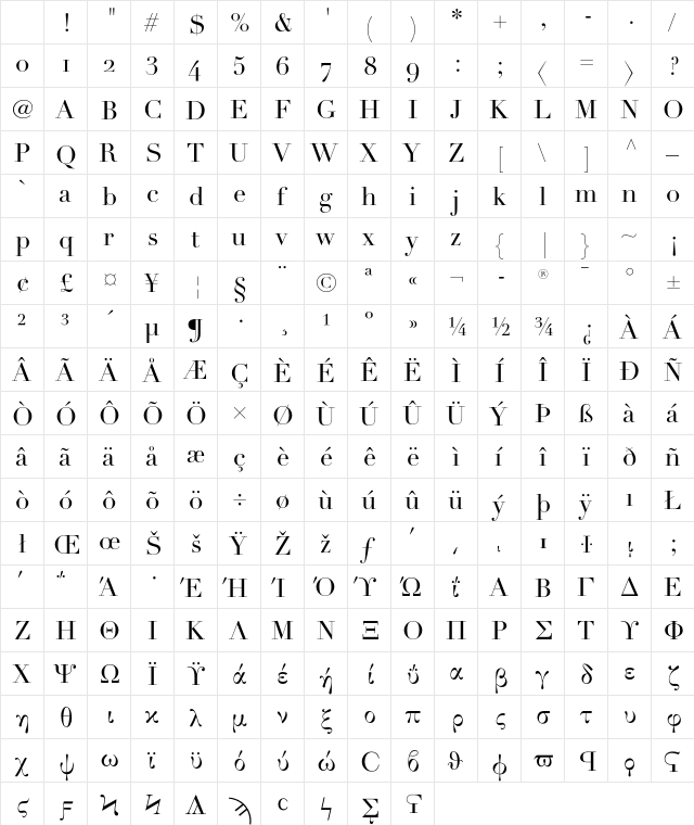 Dioxipe Regular Character Map Dioxipe Regular Character Map