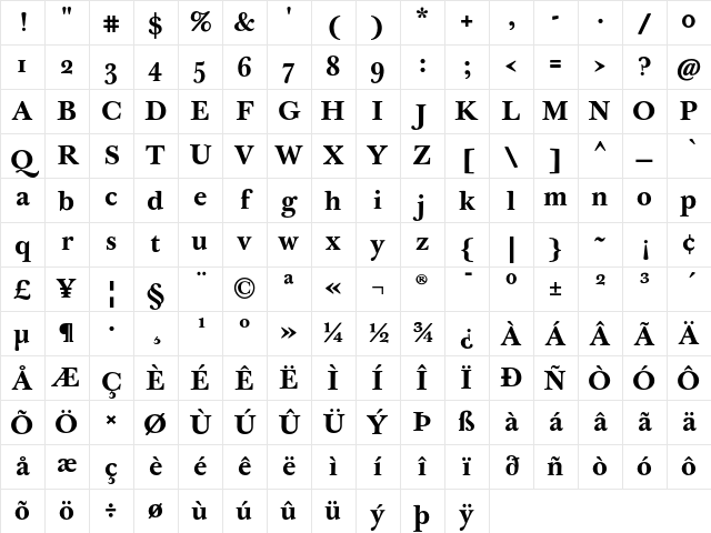 J Baskerville T Med Bold Character Map